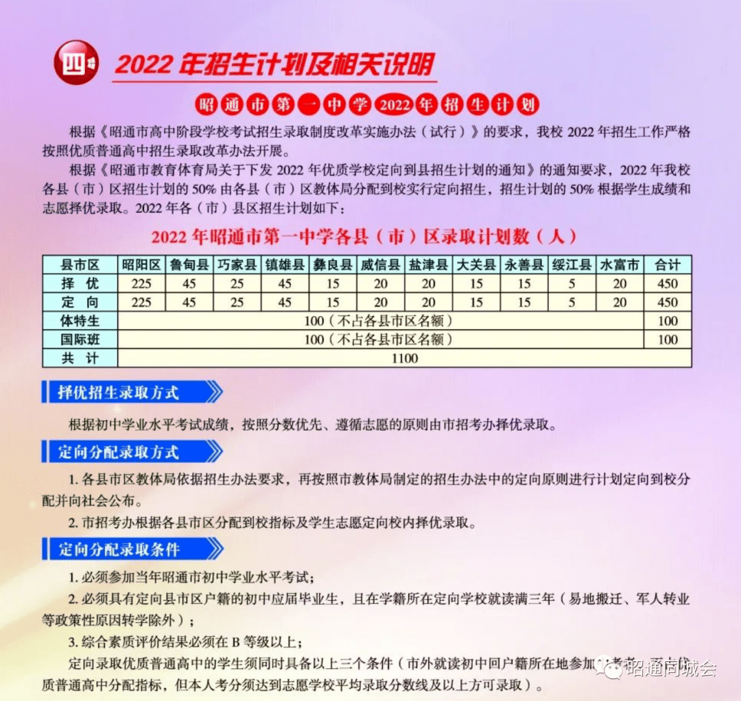 揭东一中录取分数线_揭东一中录取分数线2019_揭东第一中学录取分数线