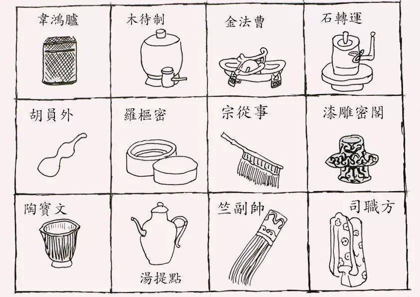 【茶具】11"百茶戏……近世有下汤运匕,别施妙诀,使汤纹水脉成物象者