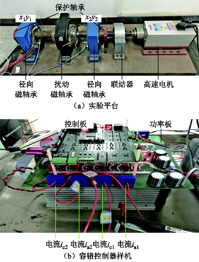 华科学者提出磁悬浮轴承开关器件开路故障容错控制的新方法