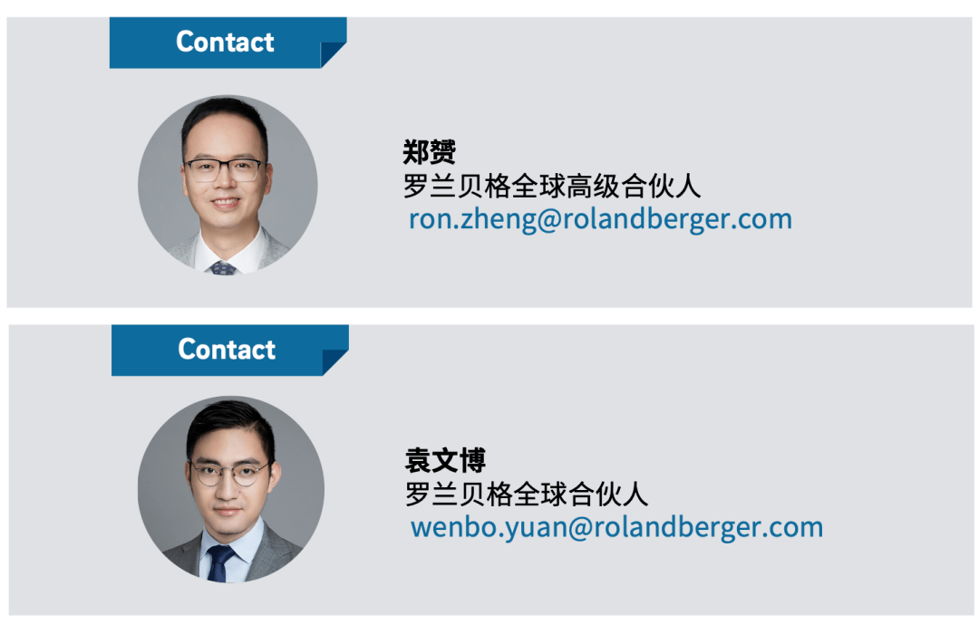 罗兰贝格:汽车产业如何实现降碳脱碳_搜狐汽车_搜狐网