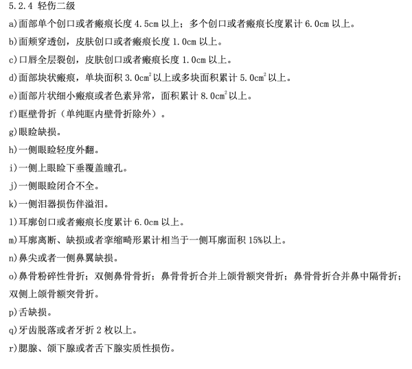 輕傷不輕重傷很重輕傷二級惹網友爭議