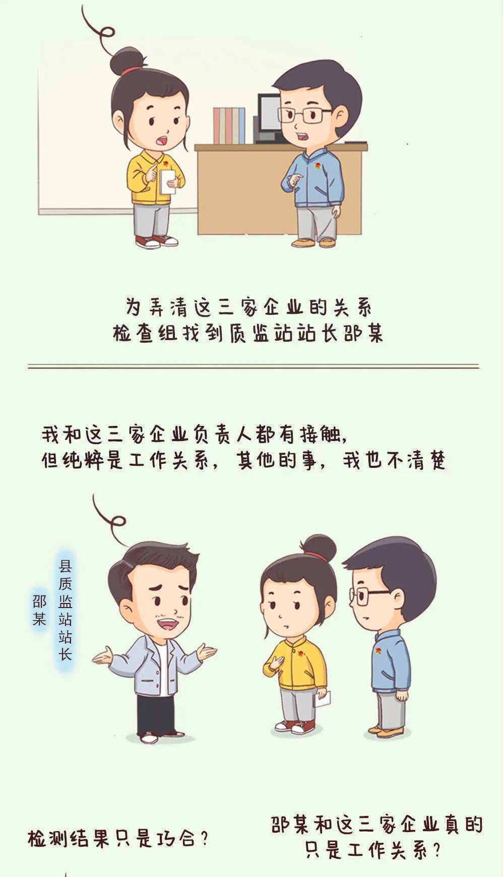 廉政|蹊跷的检测报告