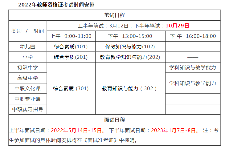 22下教資考試時間已定這些問題一定要注意