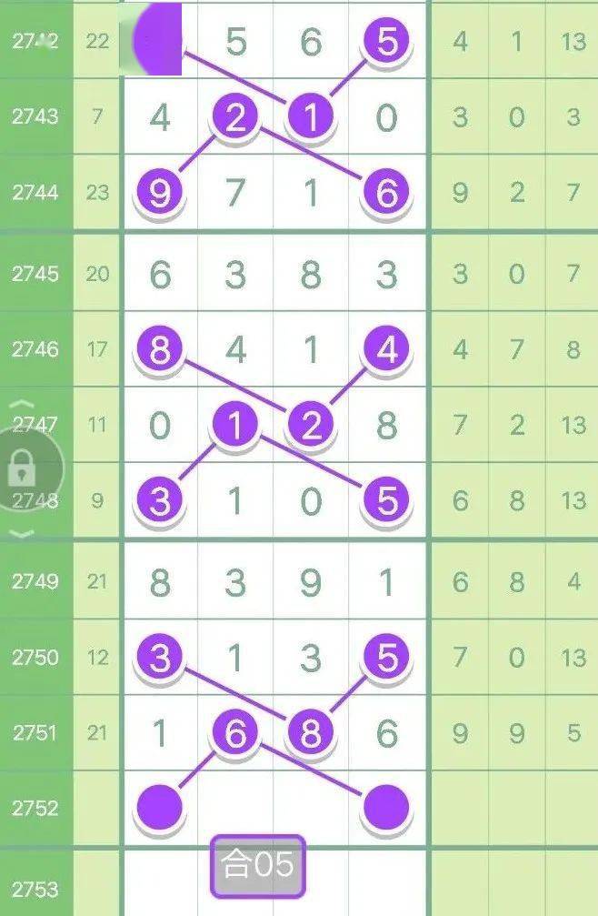 【七星彩讯】"码先生"等6位大师三字定中;"各有因缘莫羡人"范围码7连