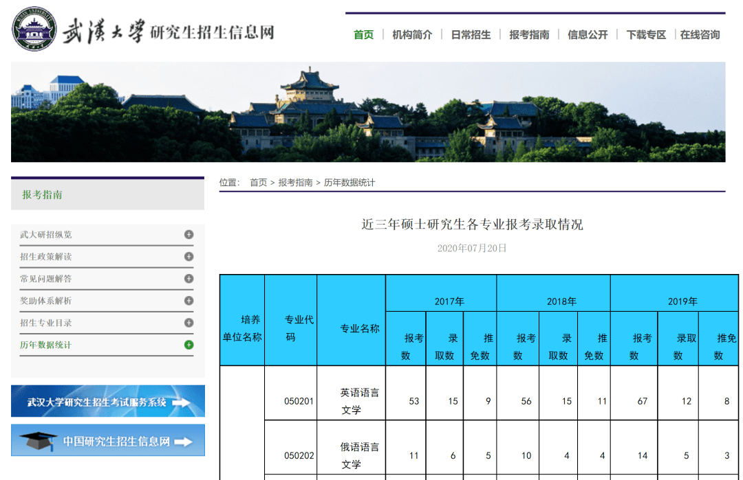 武漢大學985院校一起來看一下吧~今天菌菌就為大家收集了一部分985