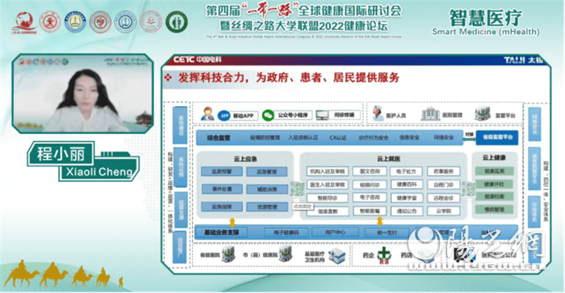 第四屆全球健康國際研討會——