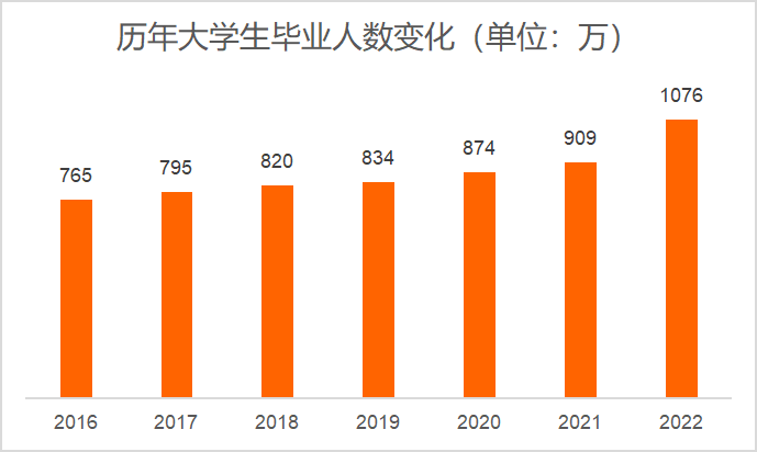 約翰霍普金斯大學(xué)多牛_約翰霍普金斯大學(xué)_約翰霍普金斯大學(xué)是什么大學(xué)