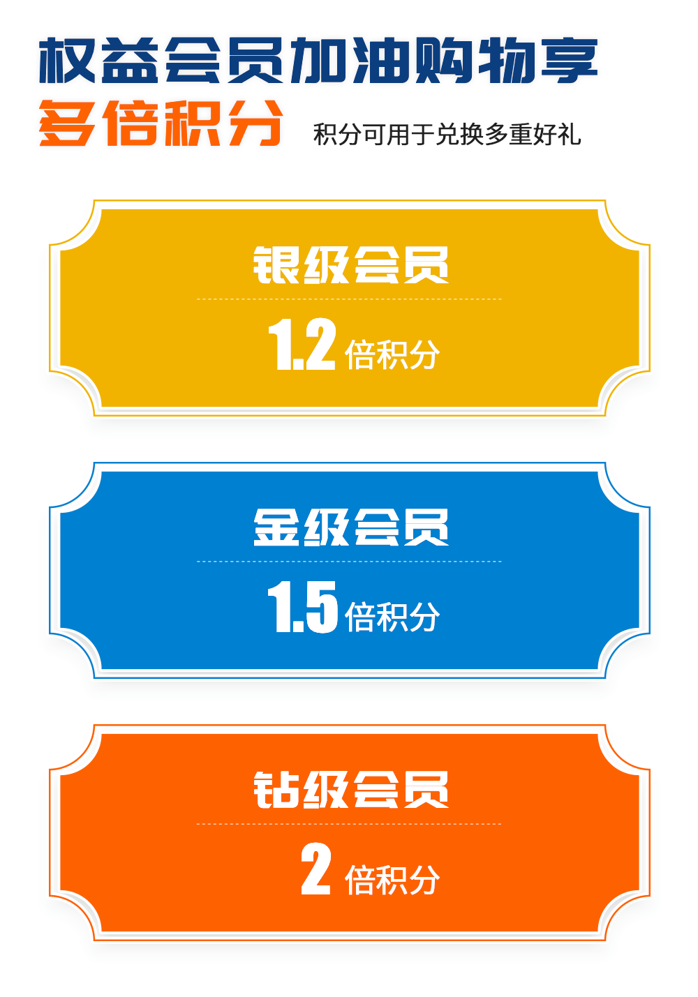 支付宝会员降级了_支付宝会员等级会降吗_降会员等级支付宝会封号吗