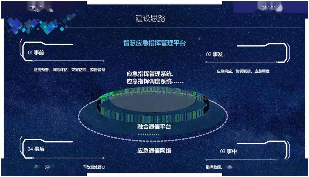 我国公共数据“跑起来”示范场景建设成效初显
