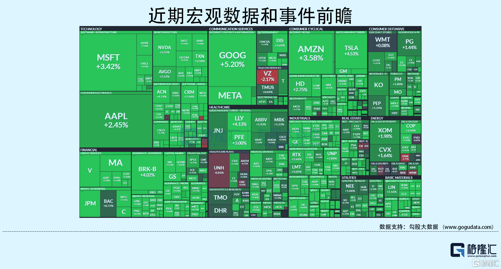 隔夜美股全复盘(6.25) | 油价股市齐升,纳指+3.34%!中概高歌猛进,新能源车继续强势,理想新车L9预定超3万辆;消费者信心历史最低 ...