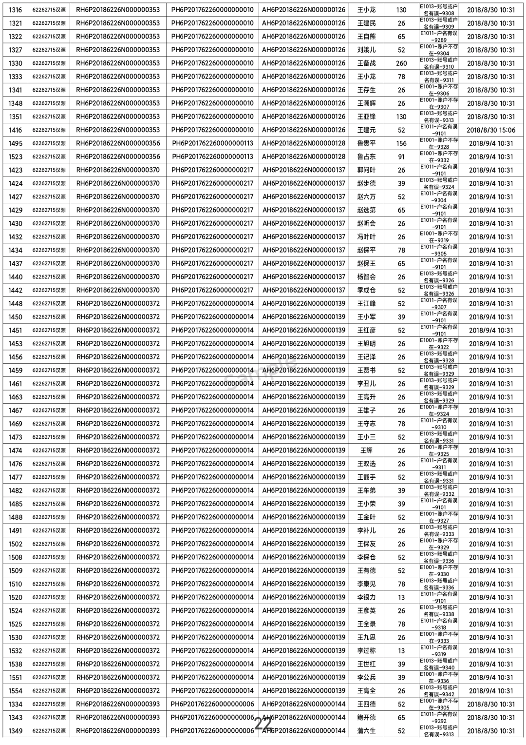 結束編輯,審核:潘鑫 監製:張繼帥廣告投放 信息發佈視頻拍攝 網絡直播