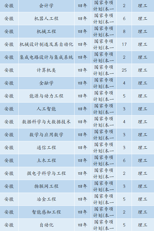 广西工信厅索申敬带队图片