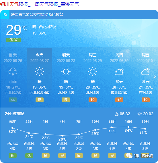 高溫藍色預警持續35以上高溫天氣局部地區3840