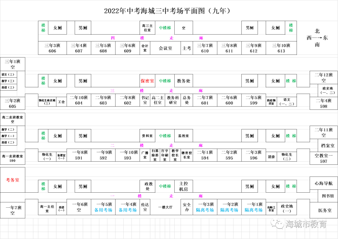 海城市2022年中考考场平面图