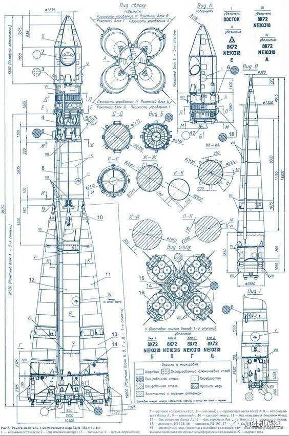 航母一天跑多远?