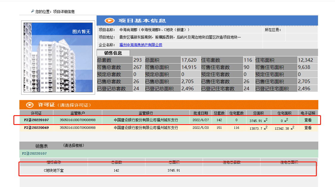 拿证速递 | 单价直逼4万！中海晋安湖叁号院再获备案！_取证_车位_福州市