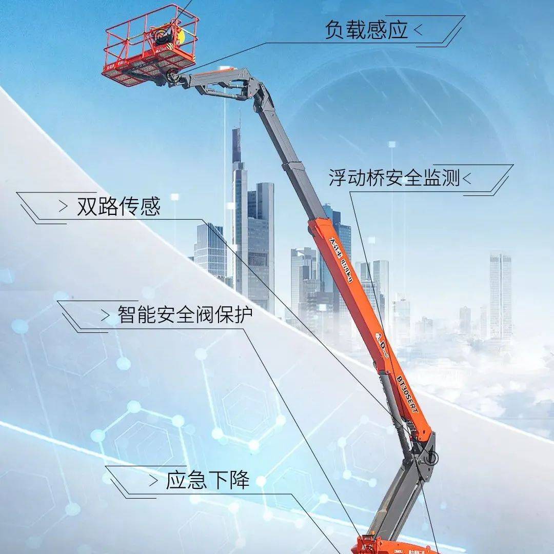 浙江鼎力牵手NJM公司 唯一进入日本高空作业平台市场的中国品牌