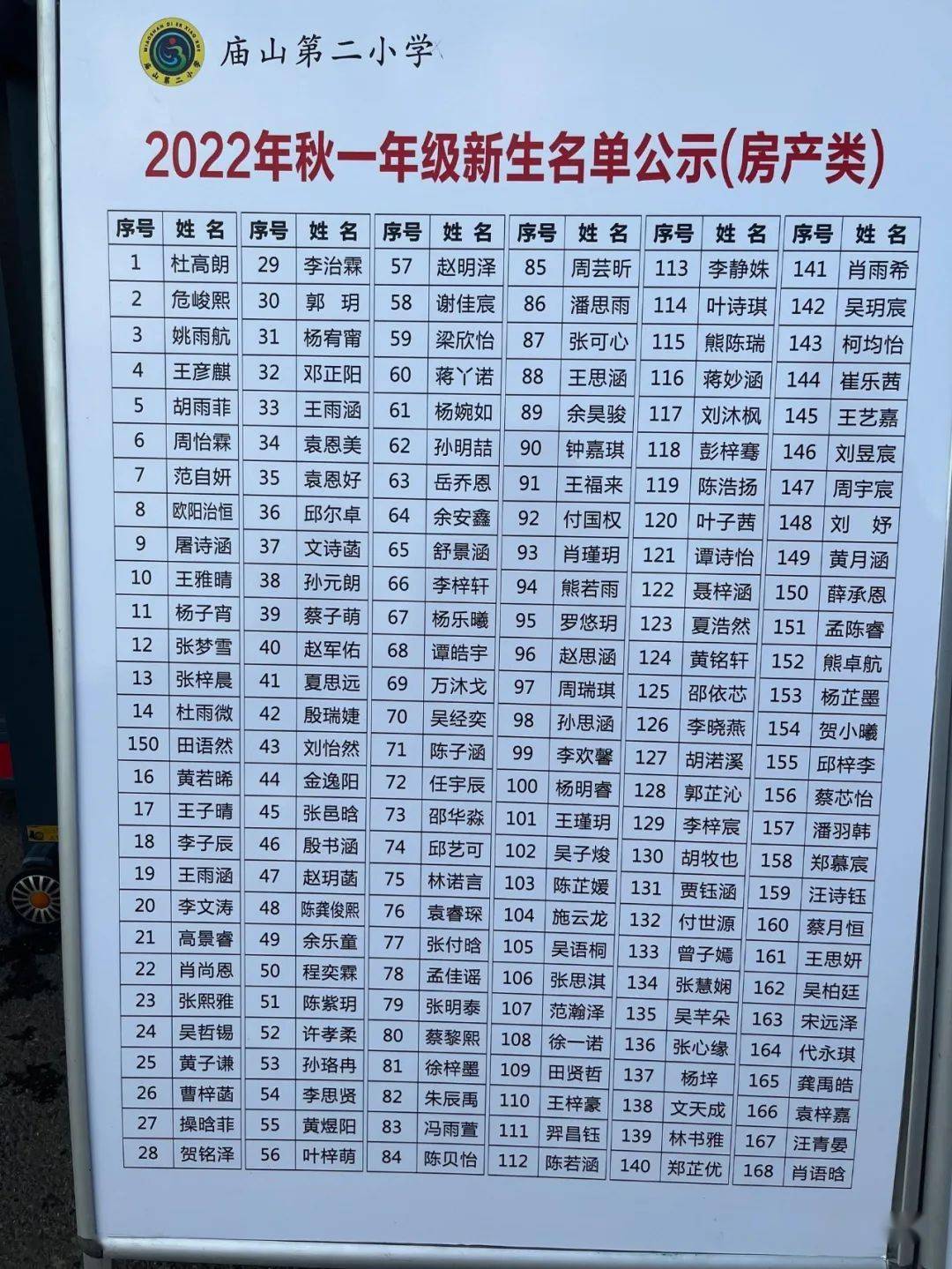 武汉庙山二小图片