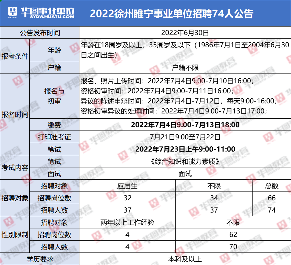 江苏人事考试网成绩_江苏专业人事职称网_人事人才考试测评网公示