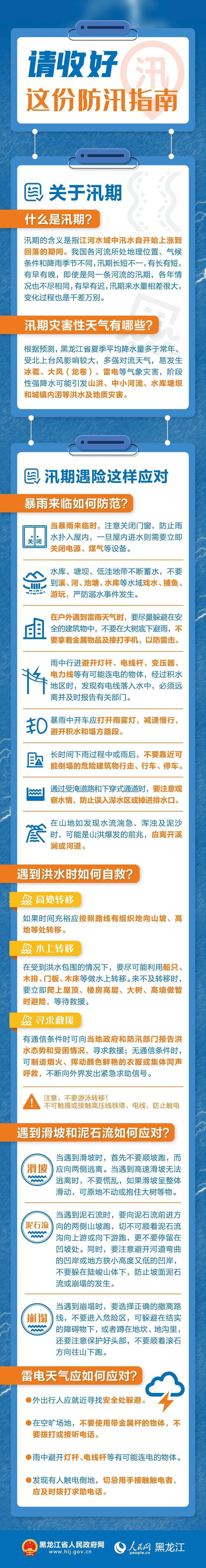 黑龙江省发布山洪灾害黄色预警