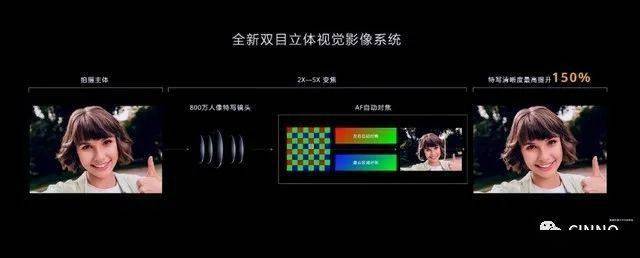 BOE供屏！华为nova 10系列发布：6.67吋柔性OLED，2699元起