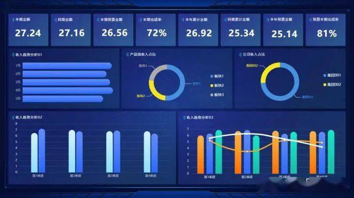 svcst轉發上海科學技術職業學院大數據與會計專業歡迎你