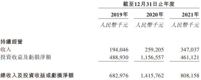 怎样买周黑鸭股票