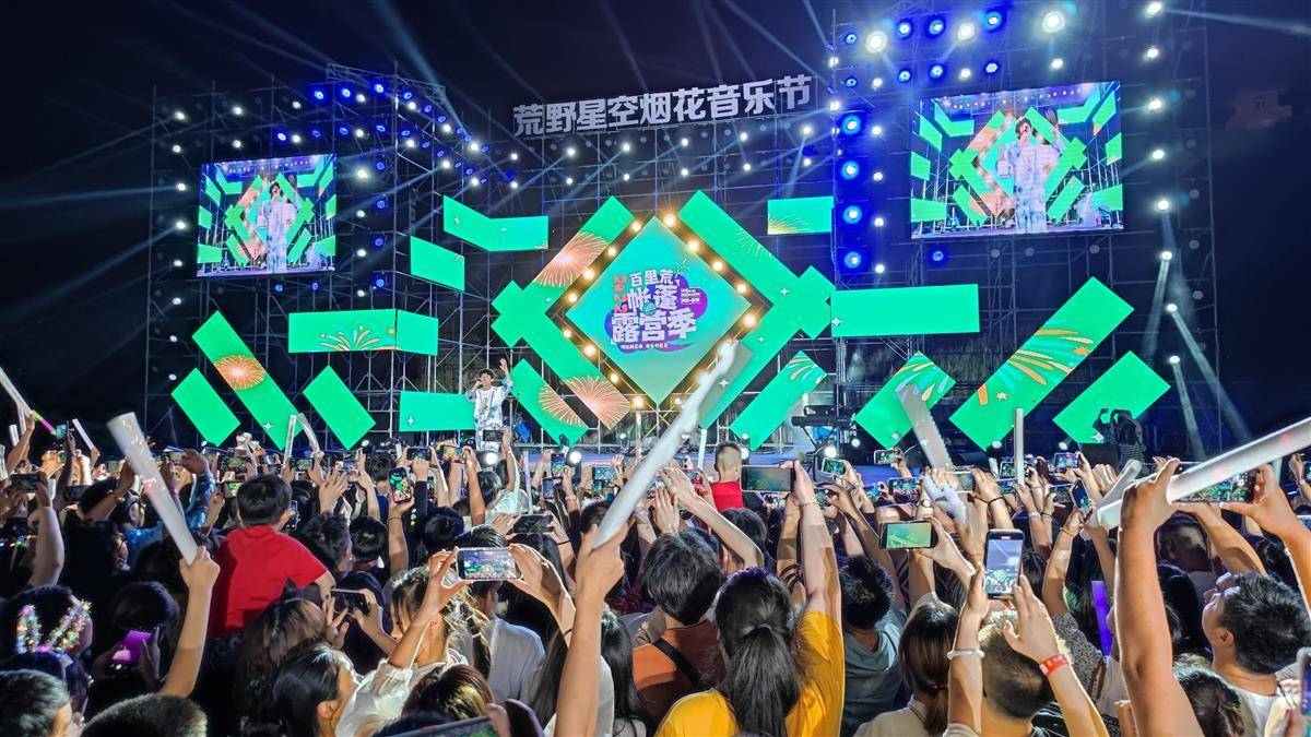 行业情报(旅游行业相关)