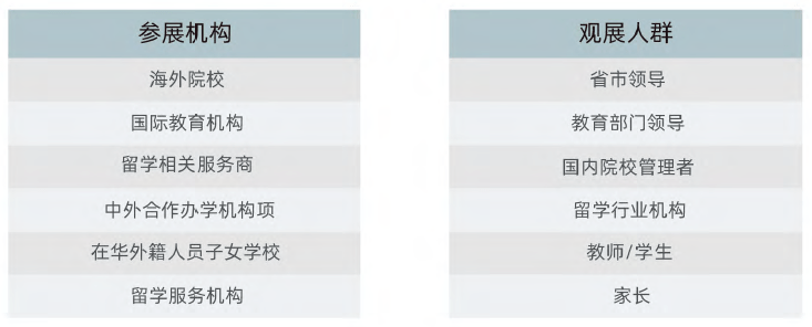 万万没想到（中国服务贸易博览会召开时间）