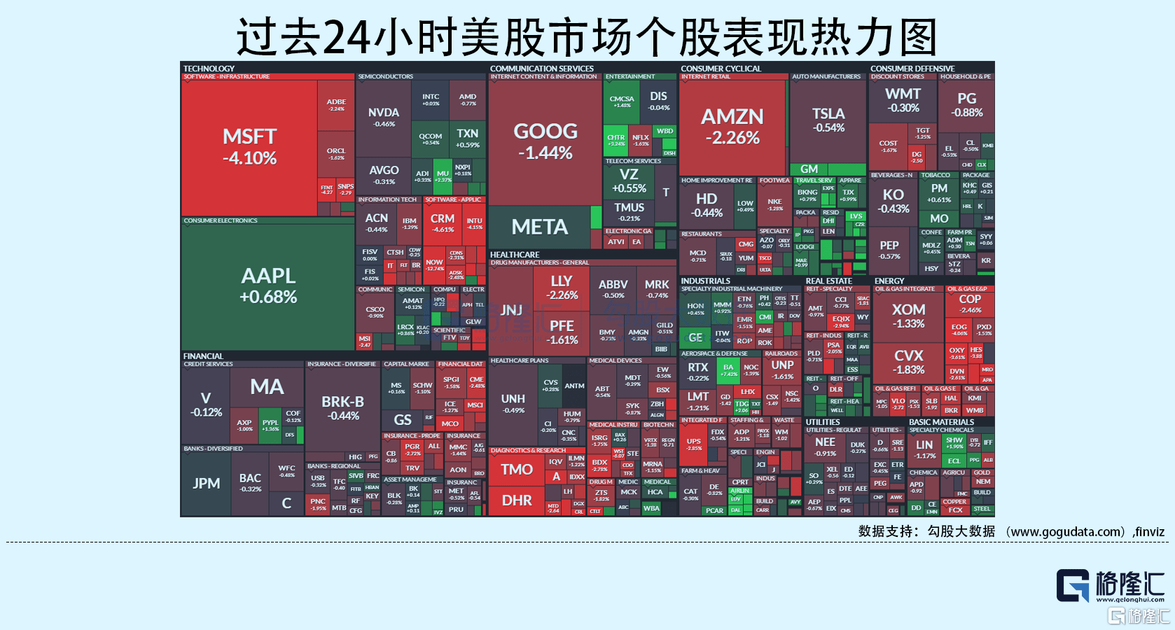 隔夜美股全复盘(07.13)| 波音大涨超7%!旅美登机前无需提供新冠病毒检测阴性或康复证明;通胀数据公布前夕,油价大跌,IMF下调美国今明 ...