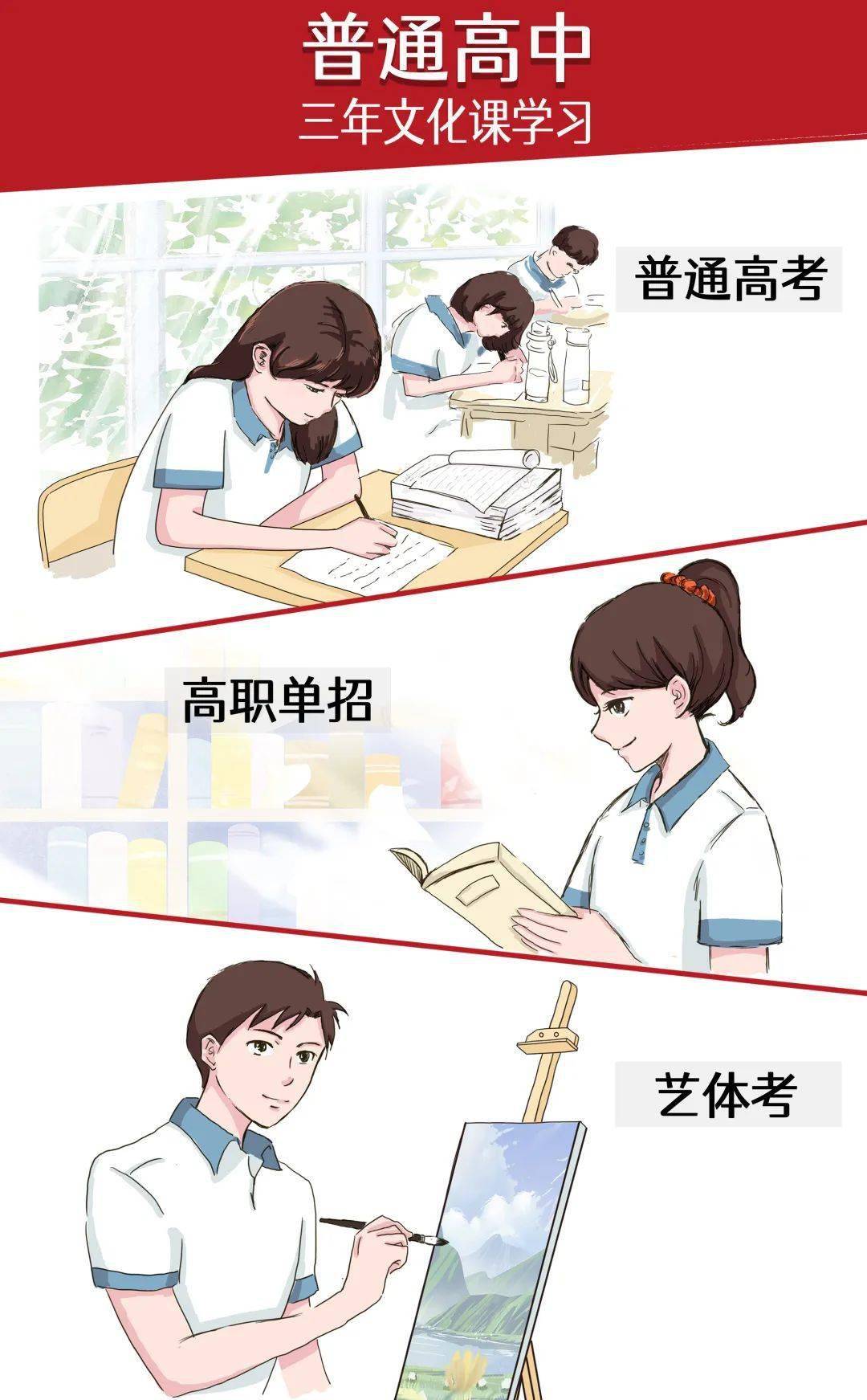 五年一贯制毕业证图片