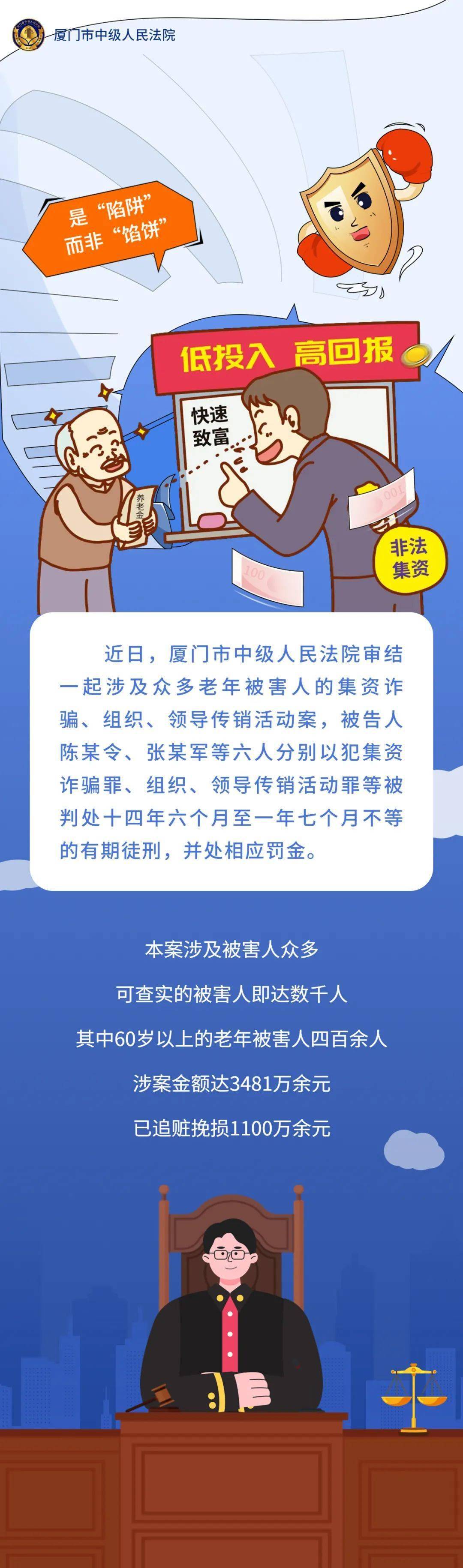 厦门传销案图片