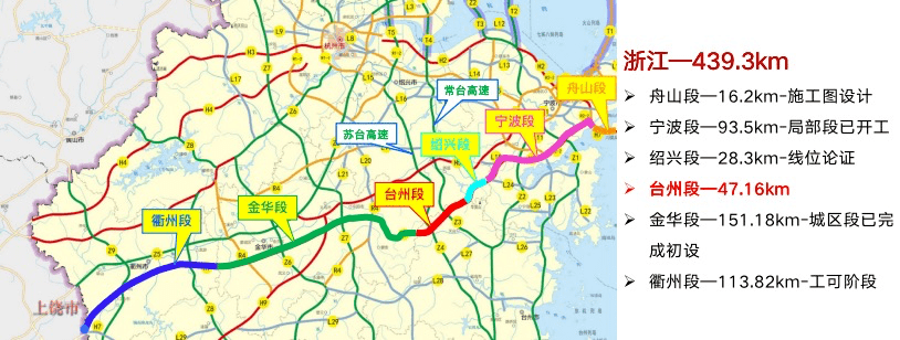 诸嵊高速公路位线图图片