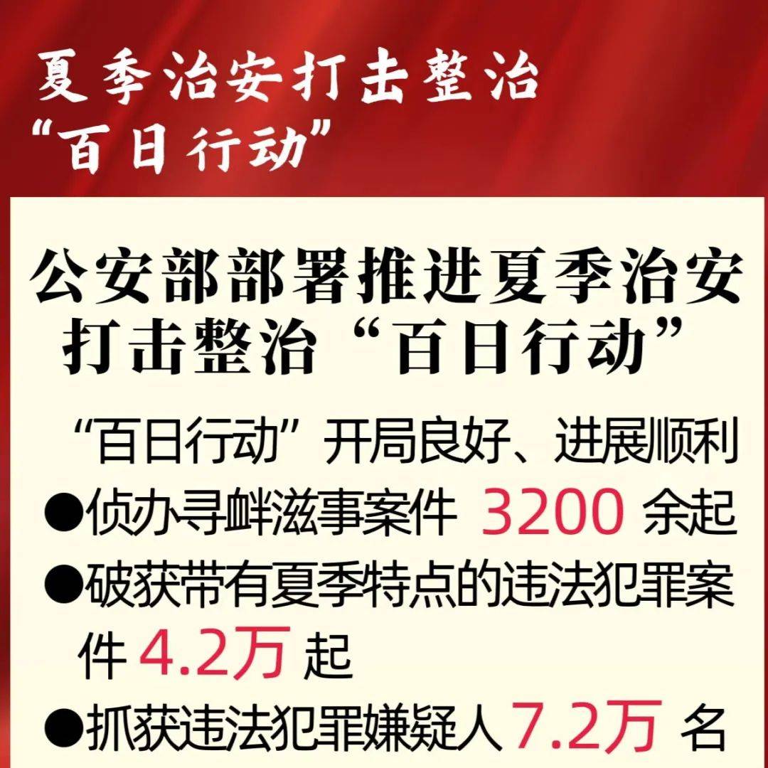 【夏季治安打击整治“百日行动”】公安部部署推进夏季治安打击整治“百日行动”公安部党委会议大局 5600