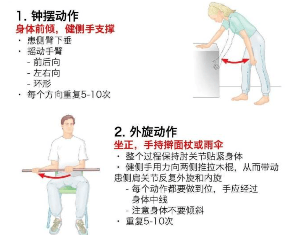 踇背伸试验图片