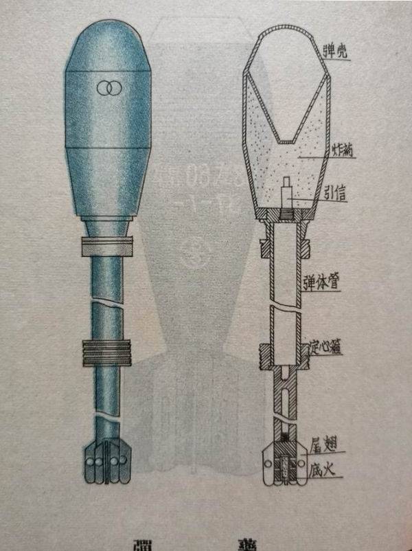 船坚炮利从超迫弹到炮榴弹被抹去身世的奇迹兵器