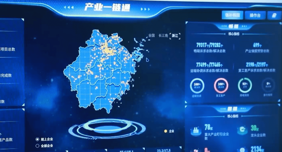 政策|权威解答:浙江数字经济"一号工程"如何升级?