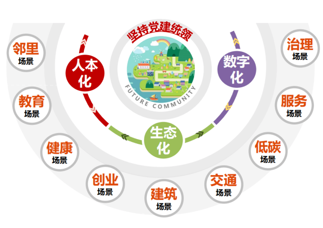 重磅规划出炉钱塘全域未来蓝图来了
