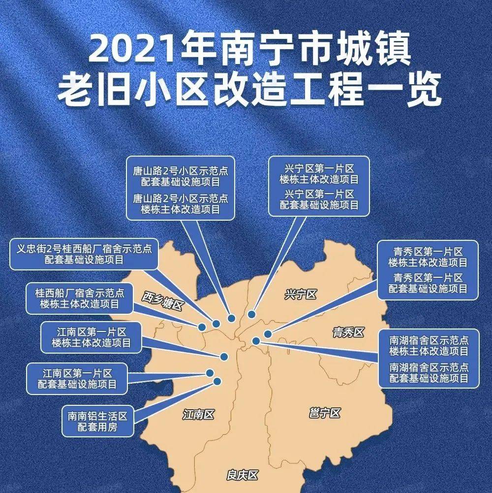南宁13个旧改项目建设获批 分别位于江南、青秀、西乡塘、兴宁区_改造_配套_楼栋