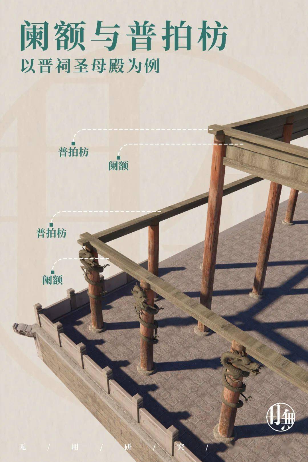 古建筑鉴赏指南(入门篇)_柱子_空间_大殿