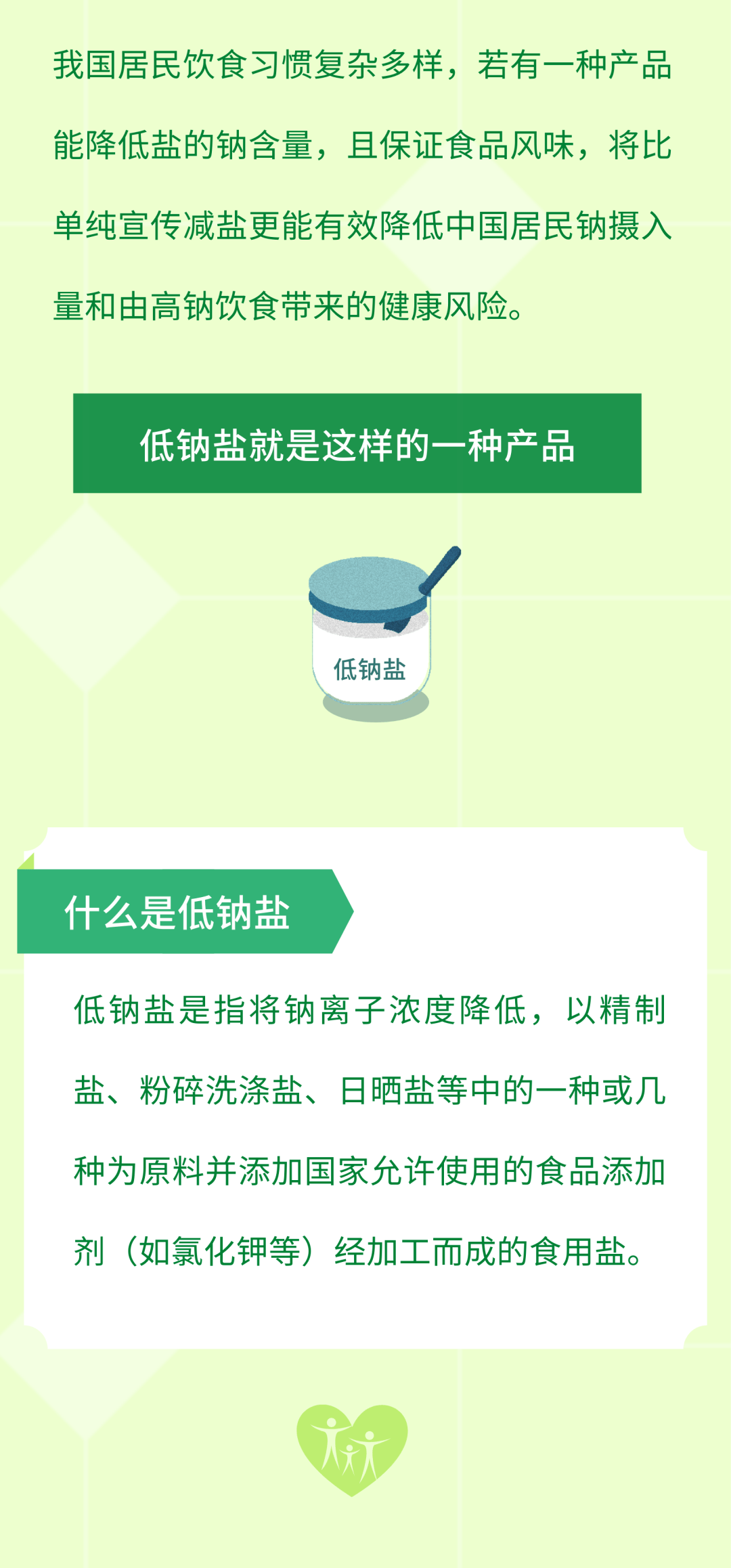 低钠盐科普 | 今天你减钠了吗？