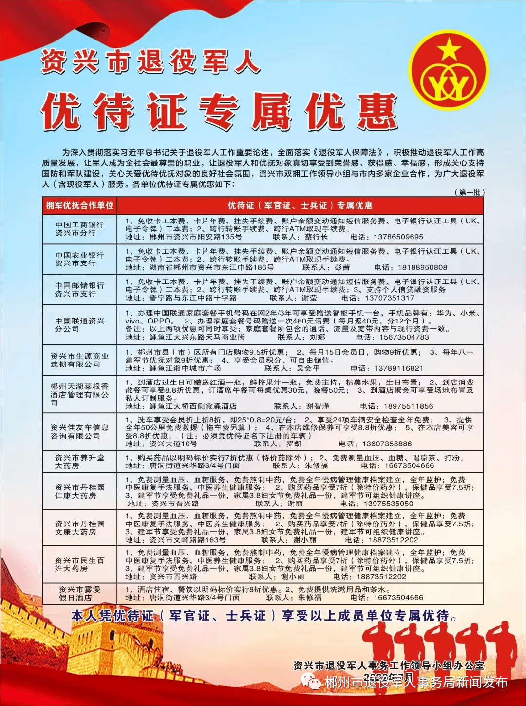 资兴市12家拥军优抚合作单位发布优待干货