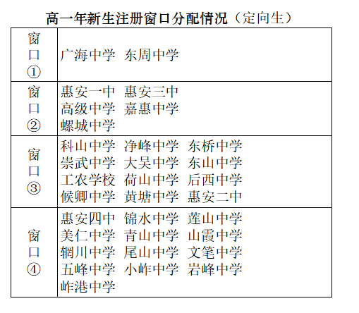 惠安亮亮中学名单图片