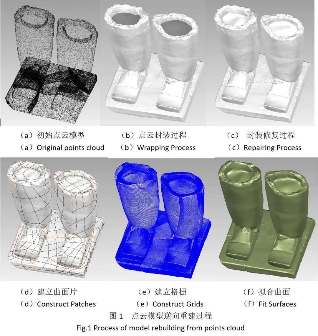 开云 开云体育平台解读丨数字技术为文化遗产带来了什么？(图2)