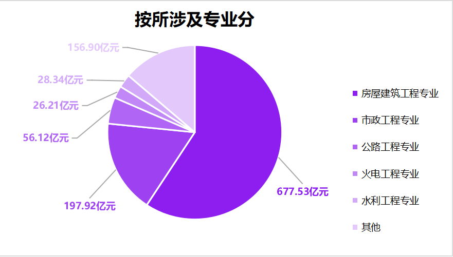 湖北省考公务员什么时候报名_湖北省公务员考试的时候_湖北省考公务员2022年报名时间