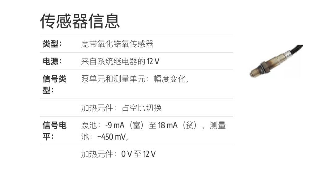 汽车氧传感器发展史_汽车发动机传感器_氧传感器类型与功能