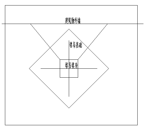 塔吊布置有困难?学学塔吊同轴心旋转布置法!