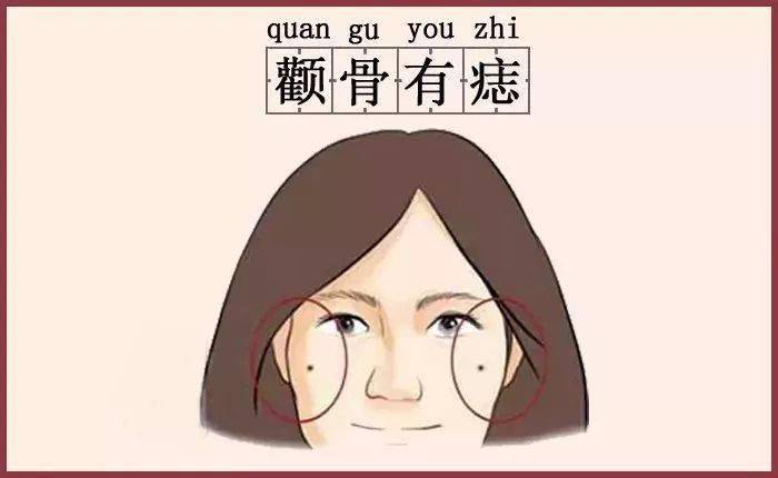 最有福气的10处痣一看就知道