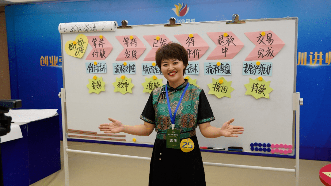 赛""网络创业培训讲师综合能力赛"和"马兰花创业培训微课赛"三个赛道