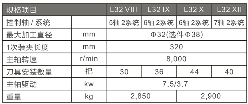 CWMTEչ��| ������1��,�����Ǿ��������ʲôͻ����Χ?